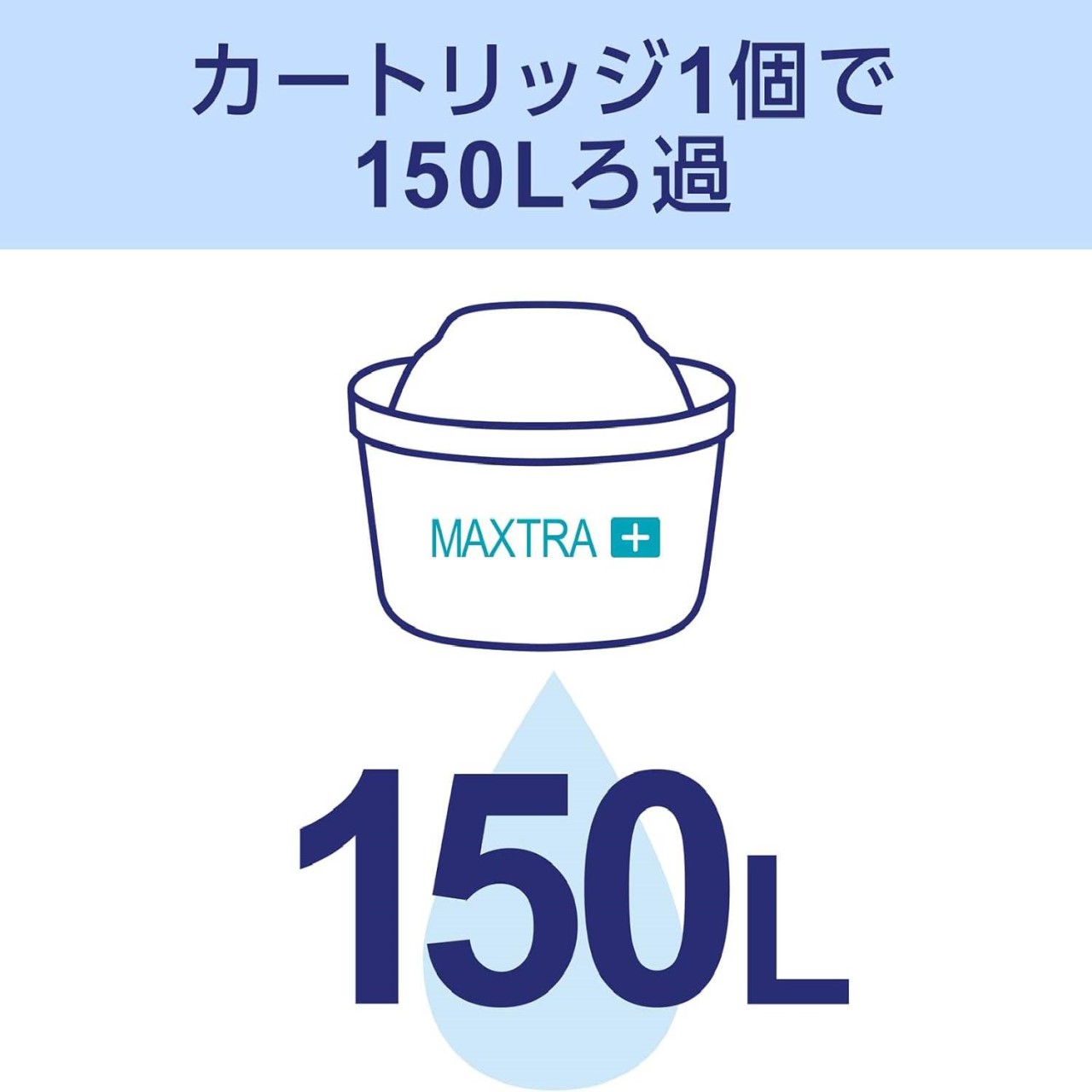 【德國Brita】BRITA 日系簡約2.2L 濾水壺