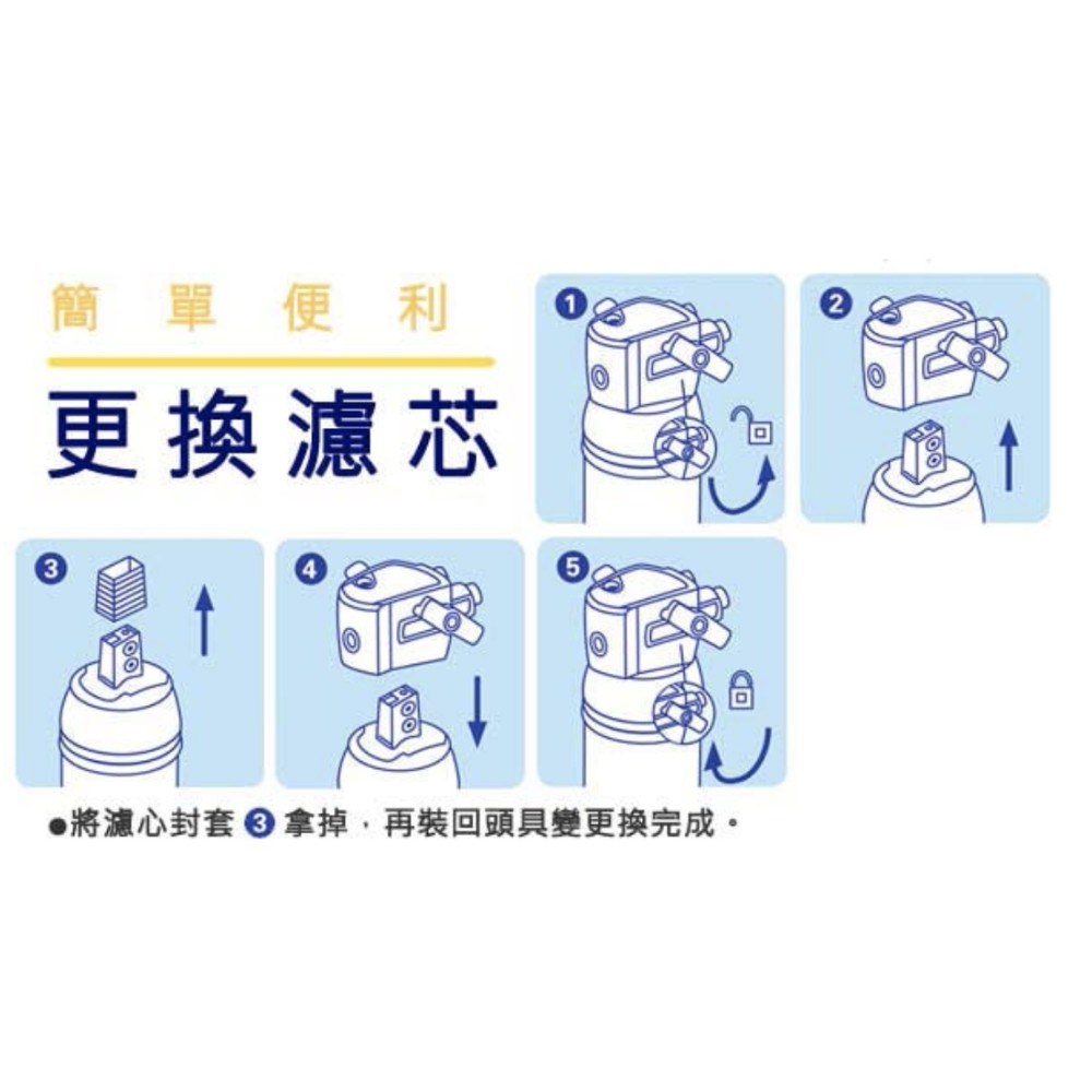 【BRITA】德國原裝進口 MYPURE A1 櫥下型濾水器 A1000長效型濾芯｜除氯除異味｜輕鬆安裝｜