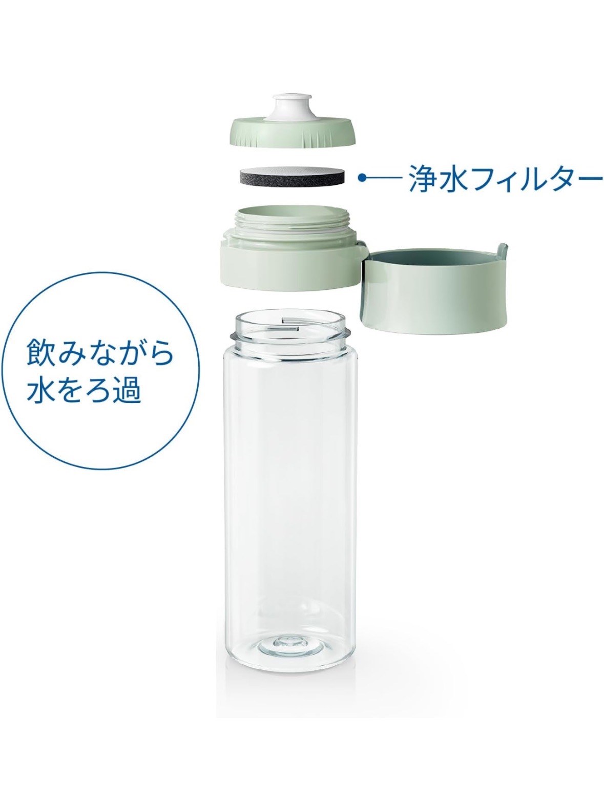【德國BRITA】FILL & Go 運動濾水瓶｜隨身濾水瓶｜日本購入｜內建濾芯可更換｜外出飲水好方便｜隨行水壺｜公司貨