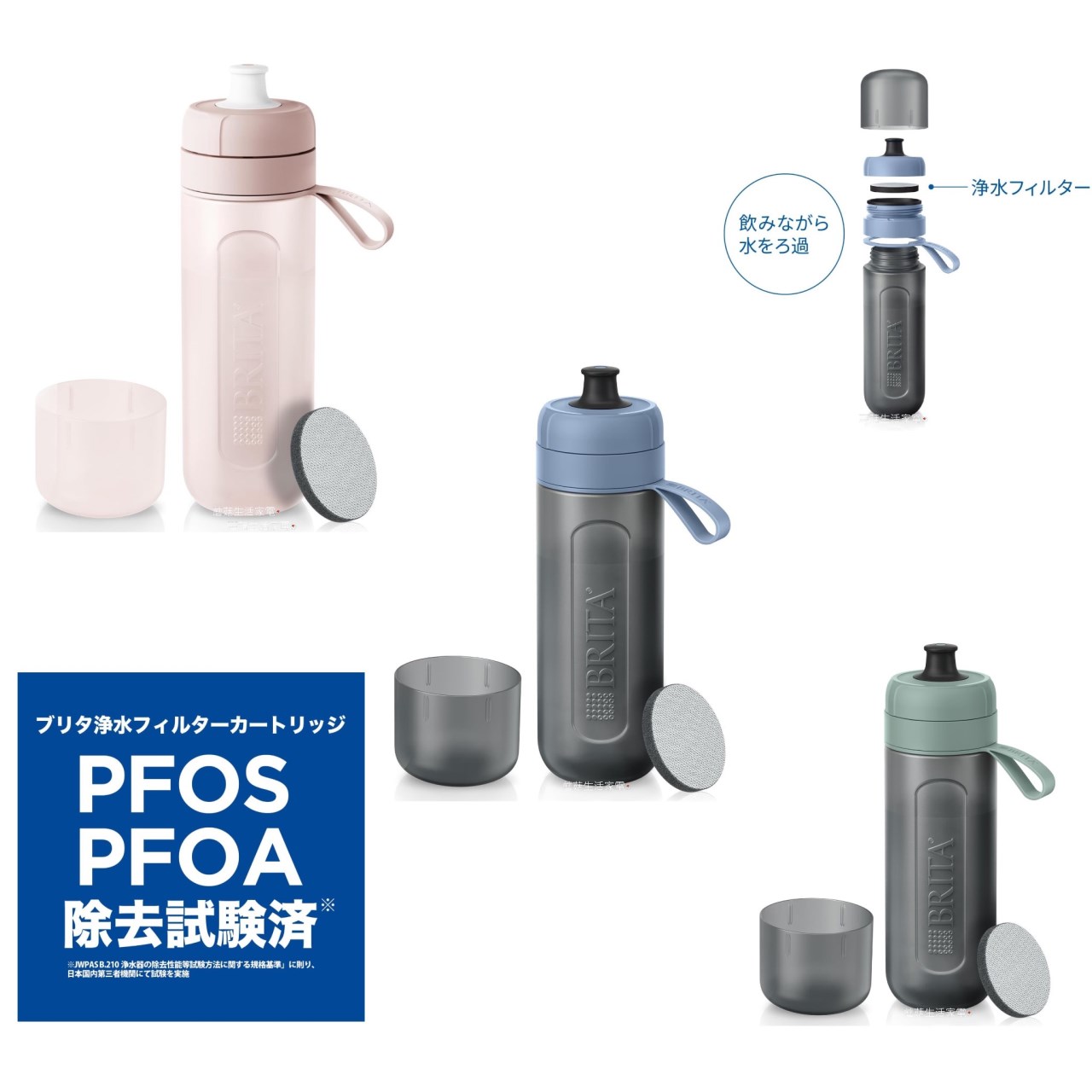 【德國BRITA】FILL & Go 運動濾水瓶｜隨身濾水瓶｜日本購入｜內建濾芯可更換｜外出飲水好方便｜隨行水壺｜公司貨