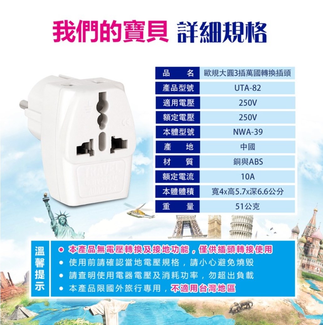 【聖岡科技】UTA-72 歐規大圓萬國轉換插頭 轉換器 轉接頭 越南 韓國 德國 芬蘭 歐規需另外搭配變壓器