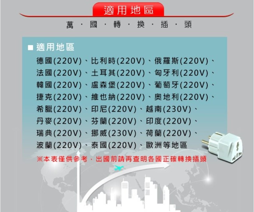 【聖岡科技】UTA-72 歐規大圓萬國轉換插頭 轉換器 轉接頭 越南 韓國 德國 芬蘭 歐規需另外搭配變壓器