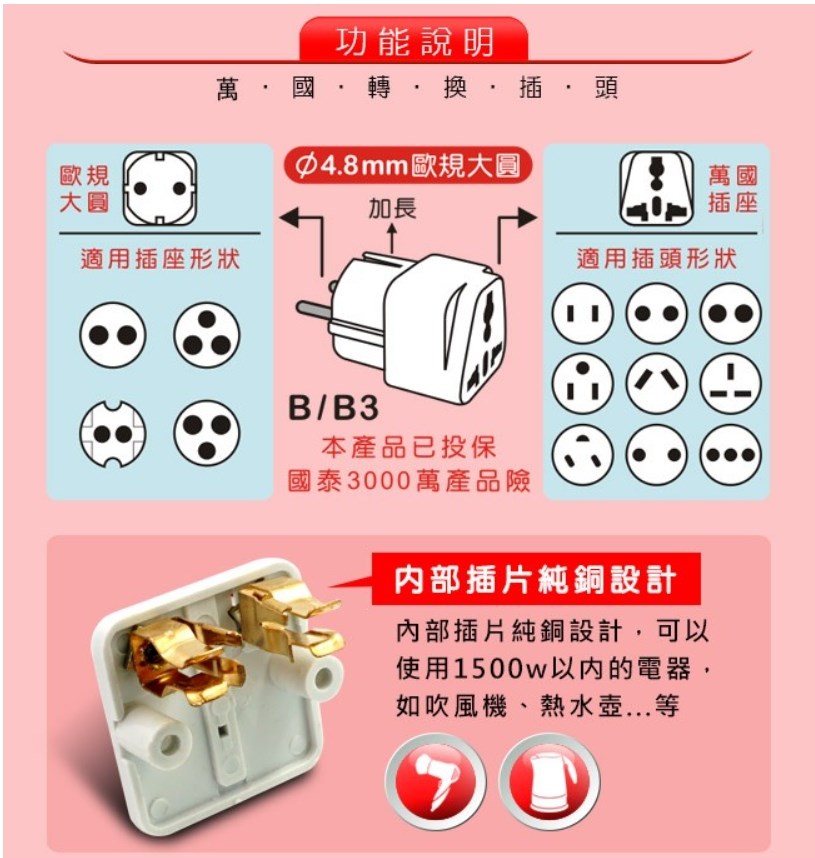 【聖岡科技】UTA-72 歐規大圓萬國轉換插頭 轉換器 轉接頭 越南 韓國 德國 芬蘭 歐規需另外搭配變壓器