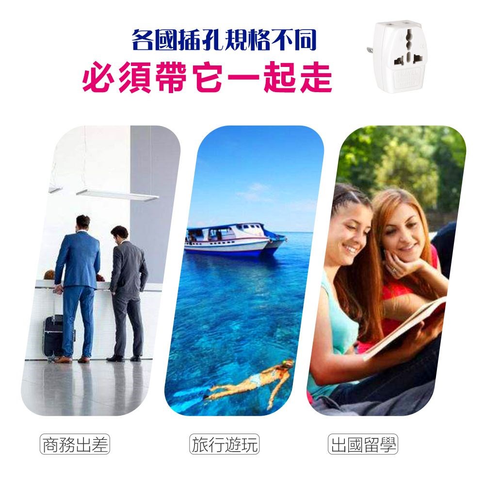 【聖岡】UTA-84 八字型轉換插頭｜中國／紐西蘭／澳洲／阿根廷適用｜出國旅行專用轉接頭｜需搭配變壓器使用