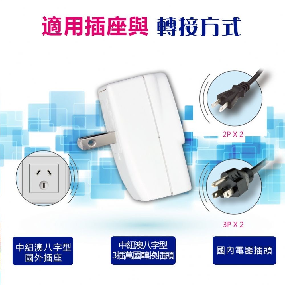 【聖岡】UTA-84 八字型轉換插頭｜中國／紐西蘭／澳洲／阿根廷適用｜出國旅行專用轉接頭｜需搭配變壓器使用