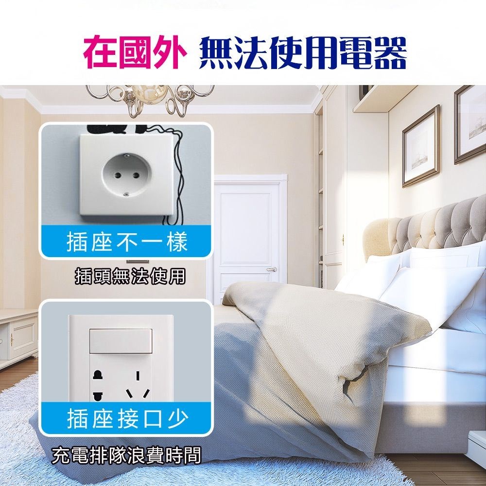 【聖岡】UTA-84 八字型轉換插頭｜中國／紐西蘭／澳洲／阿根廷適用｜出國旅行專用轉接頭｜需搭配變壓器使用