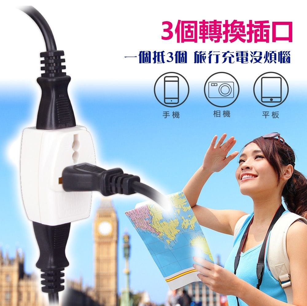 【聖岡】UTA-84 八字型轉換插頭｜中國／紐西蘭／澳洲／阿根廷適用｜出國旅行專用轉接頭｜需搭配變壓器使用