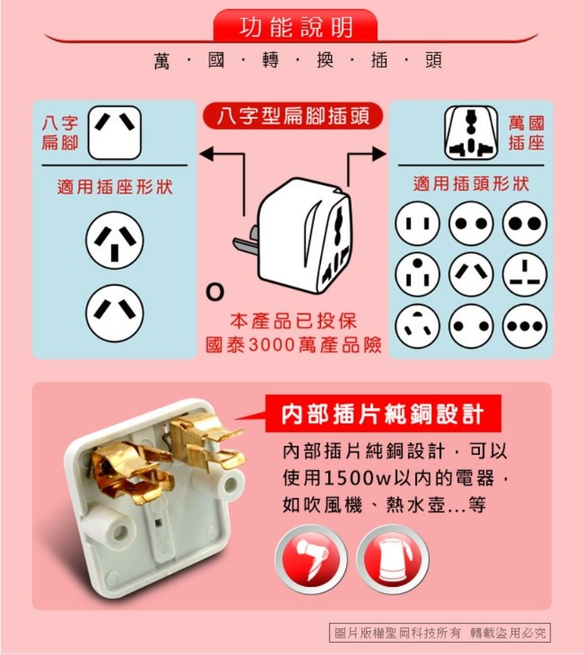 【聖岡】UTA-74 八字型轉換插頭｜中國／紐西蘭／澳洲／阿根廷／斐濟／奧地利適用｜萬國轉接頭｜出國旅行插座轉換器