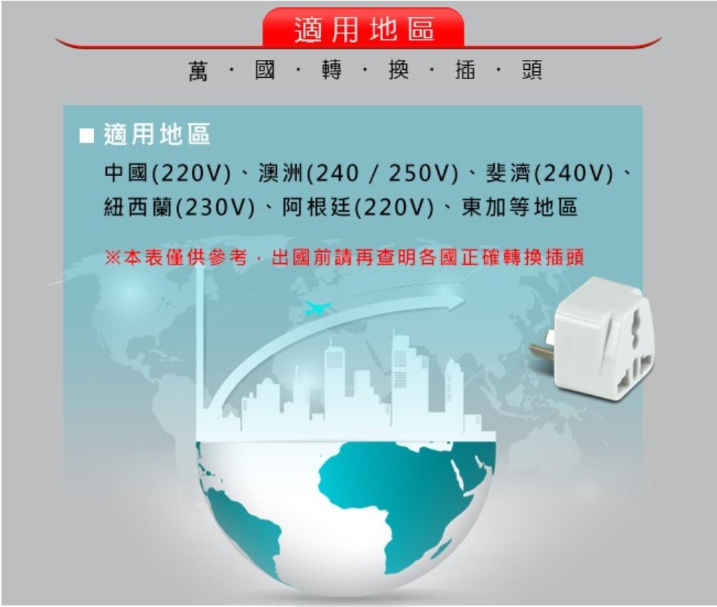 【聖岡】UTA-74 八字型轉換插頭｜中國／紐西蘭／澳洲／阿根廷／斐濟／奧地利適用｜萬國轉接頭｜出國旅行插座轉換器