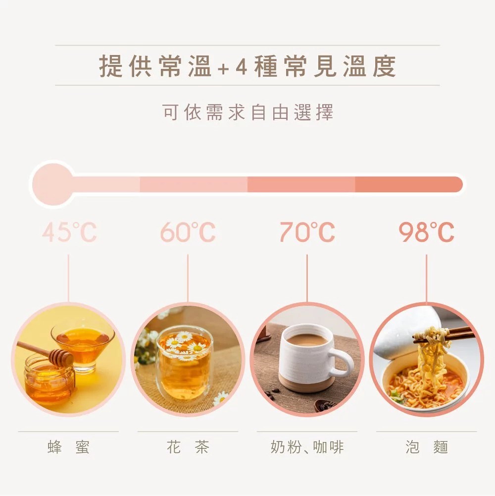 【KINYO】迷你智能瞬熱飲水機 WD-117｜旅行泡奶首選｜小巧便攜即熱飲水機