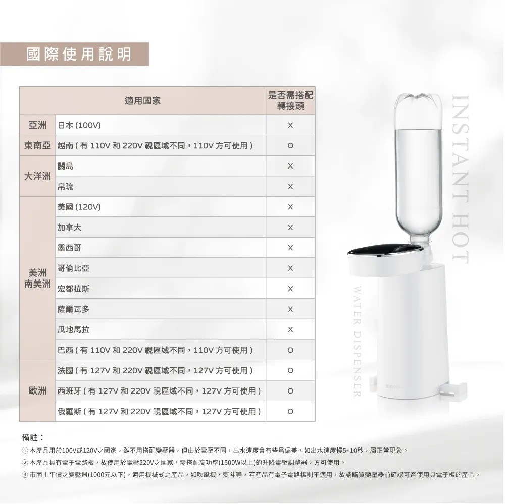 【KINYO】迷你智能瞬熱飲水機 WD-117｜旅行泡奶首選｜小巧便攜即熱飲水機