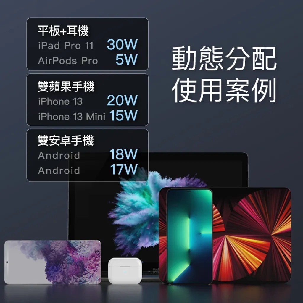 【POLYWELL】PD雙孔 USB-C 快充頭 35W Type-C充電器 GaN氮化鎵 BSMI認證